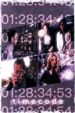 Poster for Timecode 