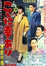 Poster for こゝに幸あり・前篇 誘惑の都