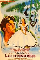 Juliette, or Key of Dreams (1951)