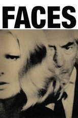 Poster for Faces