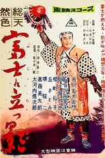 Poster for Shadow Over Fuji