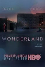 Poster for Wonderland