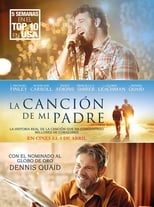 Ver Si solo pudiera imaginar (2018) Online