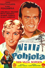 The Wild North (1955)