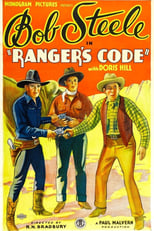 Poster for Ranger's Code