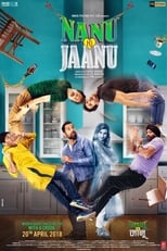 Poster for Nanu Ki Jaanu