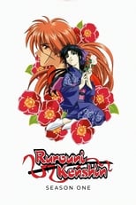 Poster for Rurouni Kenshin Season 1