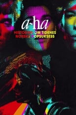 Poster for A-ha - historien om tidenes norske popsuksess