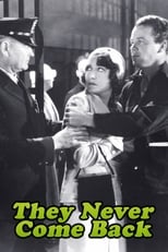 Poster for They Never Come Back