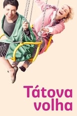 Poster for Tátova volha