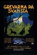 Poster for Grevarna på Svansta