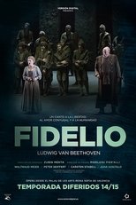 Poster for Fidelio