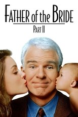 Poster for Father of the Bride Part II 