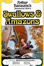 Poster for Swallows and Amazons