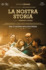 Poster di La nostra storia