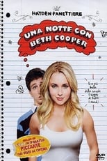 Poster di Una notte con Beth Cooper