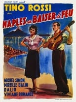 Poster for Naples Under the Kiss of Fire