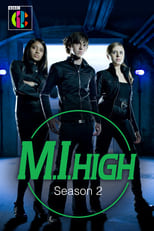 Poster for M.I. High Season 1