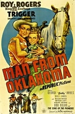 Poster for Man from Oklahoma