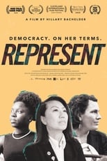 Poster for Represent 