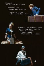 Poster for MOZART: LE NOZZE DI FIGARO