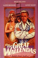 Poster for The Great Wallendas 