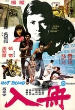 Poster for Hot Blood 