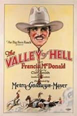 Poster for The Valley of Hell