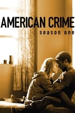 Poster for American Crime Season 1