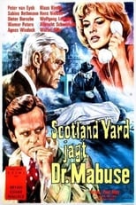 Dr. Mabuse contra Scotland Yard