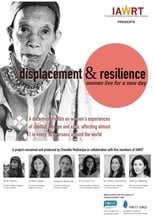 Poster for Displacement and Resilience 