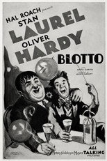 Blotto