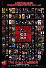 AFI’s 100 Years… 100 Thrills poster