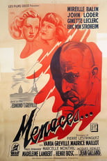Poster for Threats