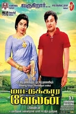 Poster for Mattukara Velan