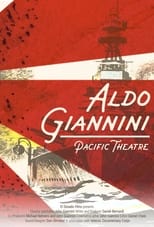 Poster for Aldo Giannini:  Pacific Theater 