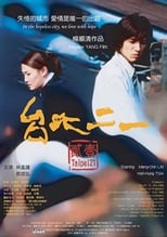 Poster for Taipei 21