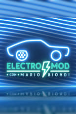 Poster for Electromod