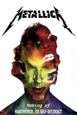 Poster for Metallica: Making of Hardwired... to Self-Destruct