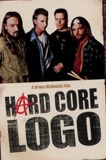 Poster for Hard Core Logo