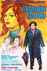 Poster for Anasının Kuzusu