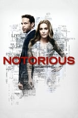 Poster for Notorious