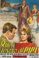 Poster for Quel tesoro di papà