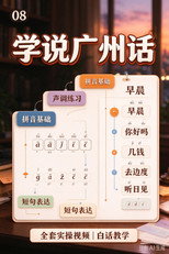 Poster zu Staffel 8 – 粤语教程