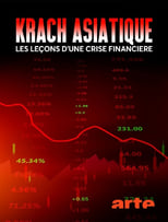 Poster for Asiatischer Crash, die Lehren aus einer Finanzkrise