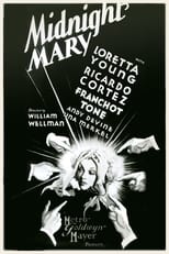 Poster for Midnight Mary