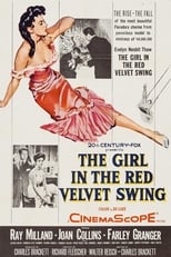 Poster for The Girl in the Red Velvet Swing