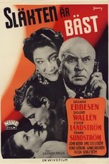 Poster for Släkten är bäst