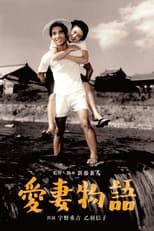 Poster for Story of a Beloved Wife