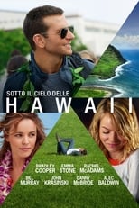 Poster di Sotto il cielo delle Hawaii